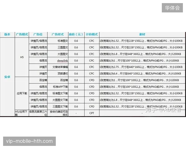 FIFA赛事设施管理协议落地遇阻，闲置场馆如何扭转成本中心属性？
